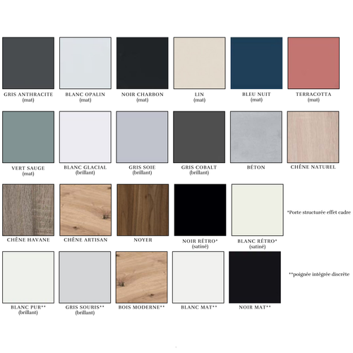 Commande d'échantillon de façade cuisine