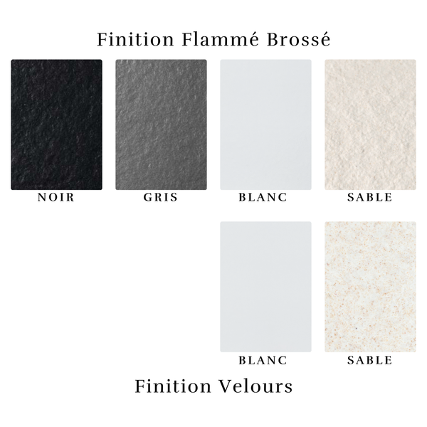 Commande d'échantillon de plan de travail et crédence