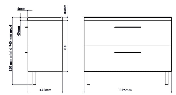 Concept plan double vasque + meuble tiroirs LUNEA 120 cm